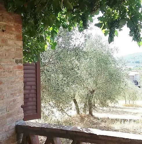 Prázdninový dům Casa Dei Borghi *